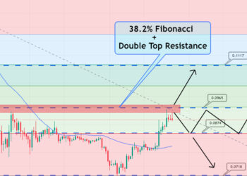 Dogecoin Price Prediction as DOGE Shoots Up 13%