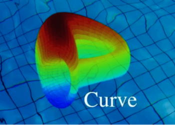 Curve Finance (CRV) Has Lost 31% Of Its Value In Last 30 Days