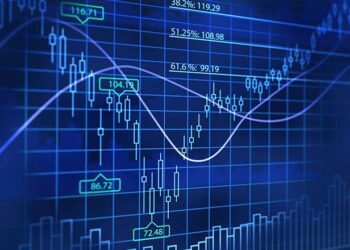 All You Need To Know About These Triangles As A Trader