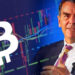 Tim Draper Stands By $250,000 Bitcoin Prediction, Here’s Why