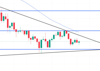 Cardano Price Prediction as $300 Million Trading Volume Comes In – ADA to $3 Soon?