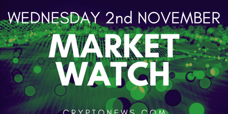 Bitcoin Price Prediction as Federal Reserve Interest Rate Decision Announced