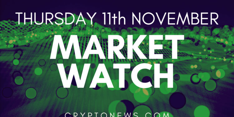 Bitcoin Price Prediction – BTC Crashes Below $16,500, Can US Inflation Data Push it to $10,000