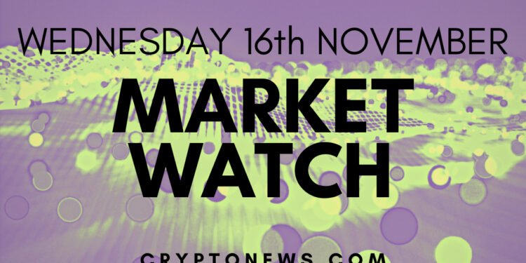 Bitcoin Price and Ethereum Unchanged, Chiliz Rockets 16%