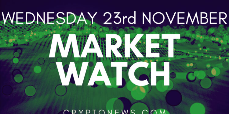 Bitcoin Price Prediction as FOMC Minutes to Blast BTC Into Bullish Territory