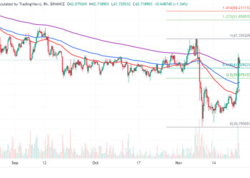 Best Crypto to Buy Today 23 November – CRV, D2T, LTC, TARO, DASH
