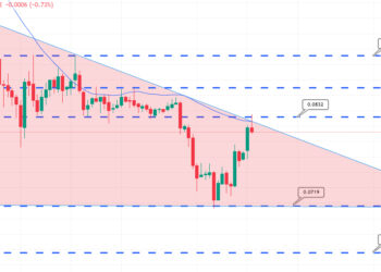 Dogecoin Price Prediction as DOGE Sees $900 Million Trading Volume Come In