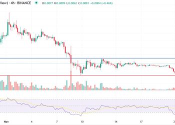 Dogecoin Price Prediction as Elon Musk Grants Amnesty to Suspended Twitter Accounts – DOGE Integration Coming Soon?