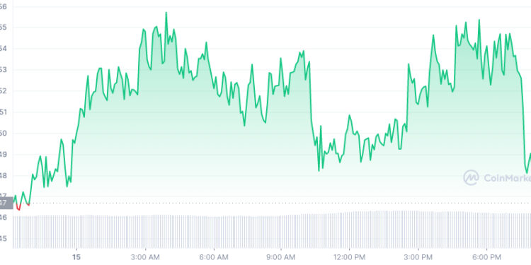 Battle Infinity New DEX Launching Tomorrow – Here’s What You Need to Know
