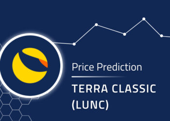 Terra Luna Classic Price On A Rollercoaster Ride