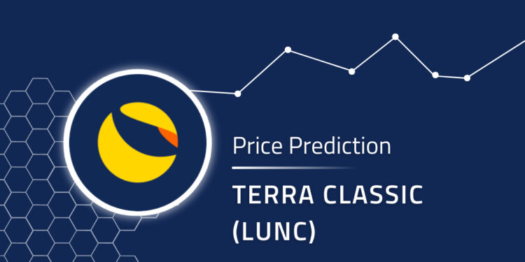 Terra Luna Classic Price On A Rollercoaster Ride
