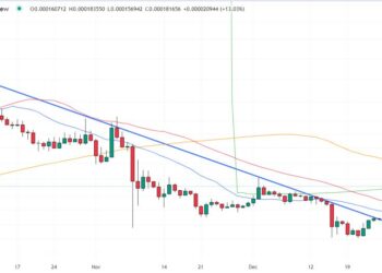 Terra Luna Classic Price Prediction as LUNC Pumps Up 20% – $1 LUNC Incoming?