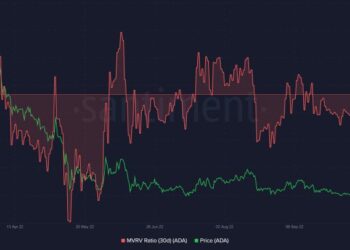 Cardano Price Prediction – Can ADA Blast Past $3 Next Year?