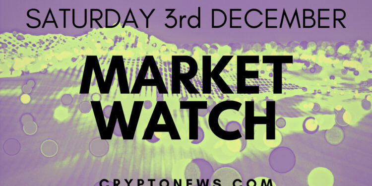 Bitcoin Price and Ethereum Prediction; Hot US NFP Backs the Fed’s Call for Higher Rates