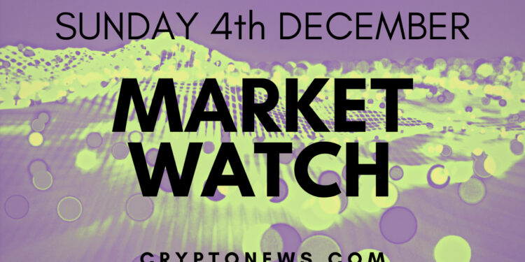 Bitcoin Price and Ethereum Prediction; Fantom Pumps 28% in Seven Days