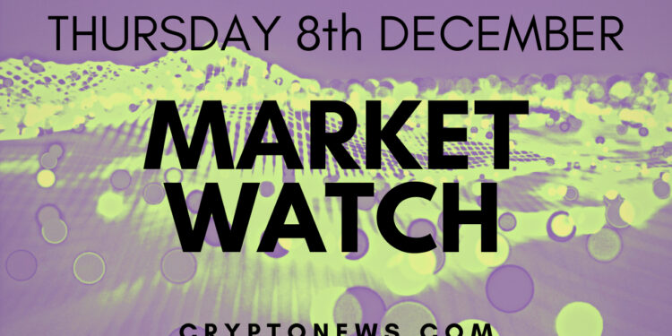 Bitcoin Price and Ethereum Prediction; Celsius Customers to Get $44M in Crypto From Bankruptcy