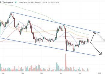 Ethereum Price Prediction as ETH Sees $8.3 Billion Trading Volume Come In – Here’s Where It’s Heading Next