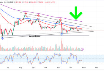 Ethereum Price Prediction as $4,500,000,000 Trading Volume Comes In – Where is the ETH Bottom?