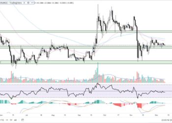 XRP Price Prediction as Ripple Sees Potential in Carbon Credit and Gaming NFTs – XRP to the Moon?