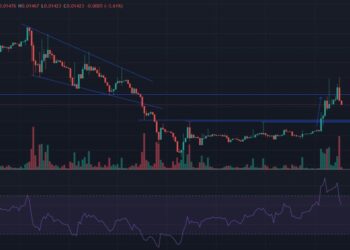 IMPT Price Prediction as IMPT Blasts Up 35% in 10 Hours – Bigger Pump Incoming?