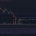 IMPT Price Prediction as IMPT Blasts Up 35% in 10 Hours – Bigger Pump Incoming?