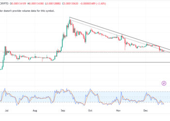 Terra Luna Classic Price Prediction – How High Can LUNC Reach in 2023?