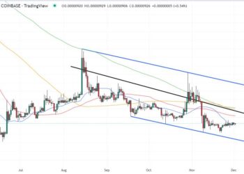 Shiba Inu Price Prediction as SHIB Sees $100,000,000 Trading Volume Come In – Pump Incoming?
