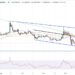 Shiba Inu Price Prediction as $130 Million Trading Volume Comes In – Can SHIB Reach $1?