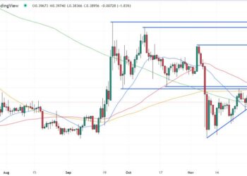 XRP Price Prediction as $900 Million Trading Volume Comes In – XRP to the Moon?