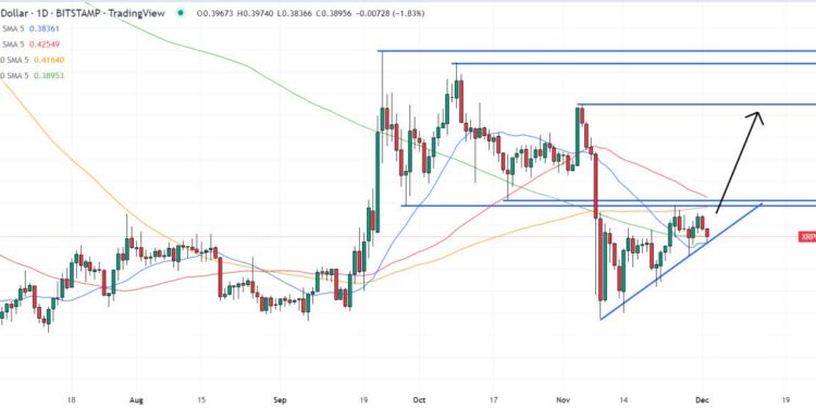 XRP Price Prediction as $900 Million Trading Volume Comes In – XRP to the Moon?