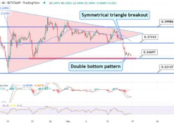 XRP Price Prediction – Can XRP 10x in the Next Bull Market?