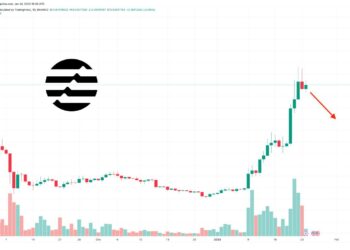 While Aptos Price Explodes, These 3 Coins Might 10x