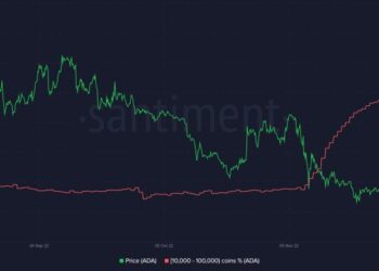 Cardano Price Prediction as $200 Million Trading Volume Comes In – Where is ADA Headed Now?
