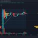 Dash 2 Trade Price Pumps 50% to $0.020 As Buyers Snap Up Tokens of Hot Trading Intel Coin