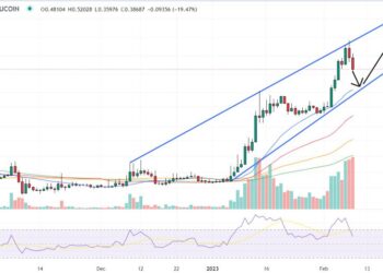 While SingularityNET AGIX Price Explodes, These 3 Altcoins May 10x This Year