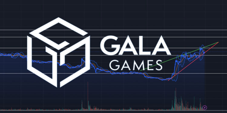 As Gala Price Explodes, These 3 New Altcoins Can 25x This Year