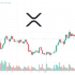XRP Price Prediction as $1 Billion Trading Volume Floods In – $1 XRP Incoming?