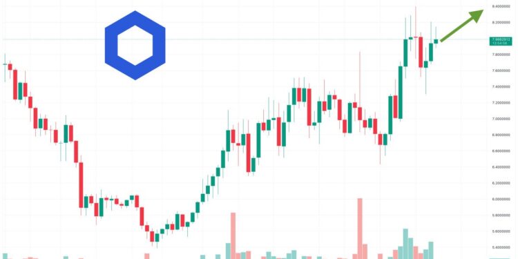 Is It Too Late To Buy Chainlink? Crypto Experts Give Their LINK Price Predictions