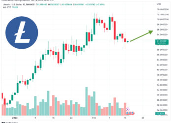 Litecoin Price Prediction as $600 Million Trading Volume Comes In – Can LTC Reach $1,000 in 2023?