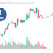 Litecoin Price Prediction as $600 Million Trading Volume Comes In – Can LTC Reach $1,000 in 2023?