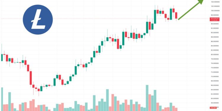 Litecoin Price Prediction as LTC Spikes Above $100 – Can LTC Reach $1,000 This Year?