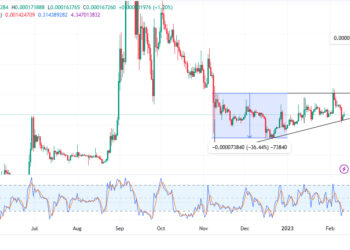 Terra Luna Classic Price Prediction as LUNC Spikes Up – Is a New Rally Starting?