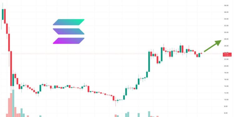 Solana Price Prediction as $700 Million Trading Volume Comes In – Can SOL Recover to $100?