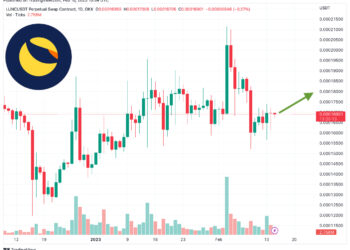 Terra Luna Classic Price Prediction as LUNC Market Cap Blasts Above $1 Billion – Time to Buy?