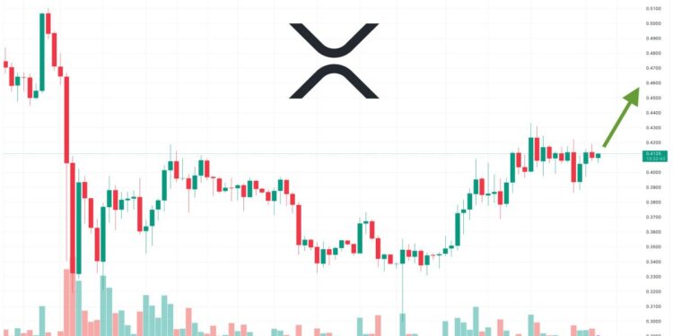 XRP Price Prediction as $1 Billion Trading Volume Comes In – Are Whales Buying?