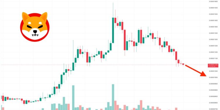 Shiba Inu Price Prediction as $150 Million Trading Volume Comes In – Are Whales Buying the Dip?