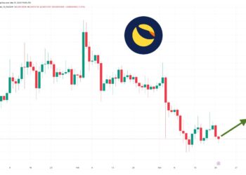 Terra Luna Classic Price Prediction – What’s the Potential for LUNC to Hit $1 in 2023?