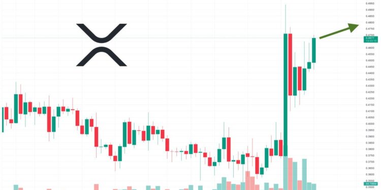 XRP Price Prediction as XRP Becomes Best Performing Crypto Over the Last 7 Days – Is a New Bull Market Starting?