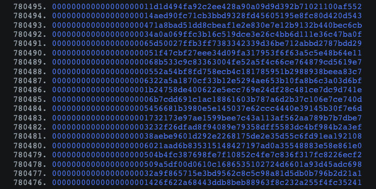 Top 5 Bitcoin Ordinals NFT Collections Making Waves Right Now