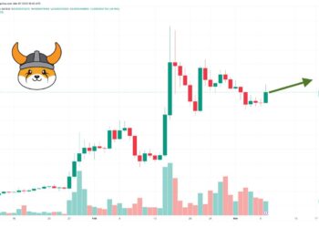 Floki Price Prediction as FLOKI Blasts Up 15% in 24 Hours – Can FLOKI Reach $1?